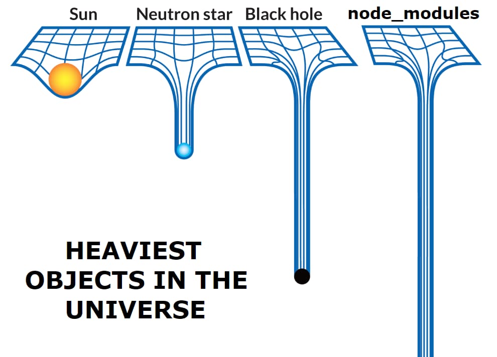 node_modules.jpg