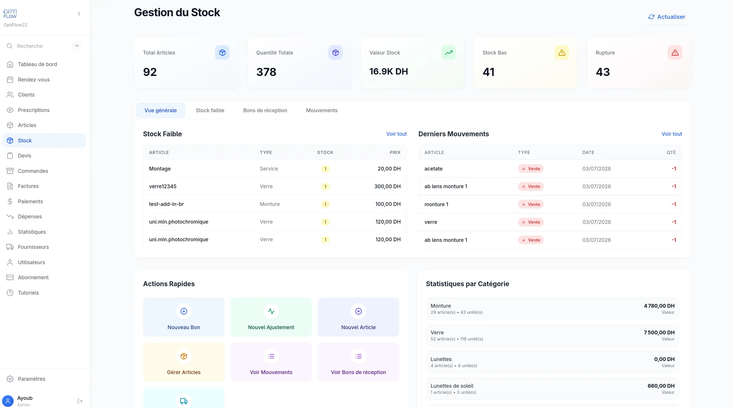 optiflow-stock.webp
